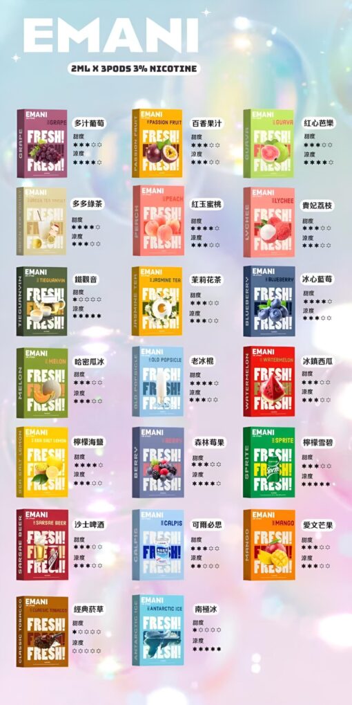 EMANI 依馬尼一代煙彈  2.5ML 英國原裝進口 適用relx一代主機：圖片 2