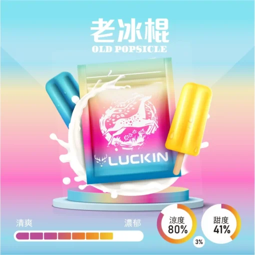 LUCKIN 幸運一代煙彈 3顆入 通用悅刻RELX一代主機：圖片 10